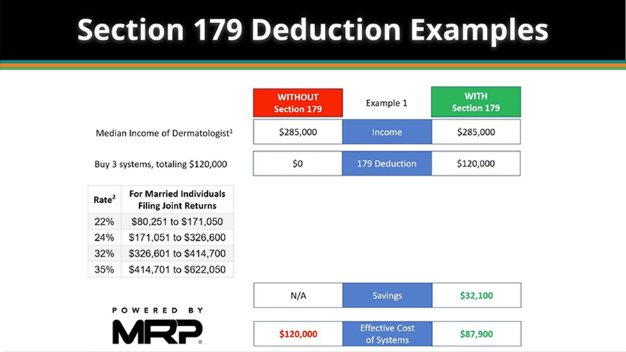 section 179 deduction examples 